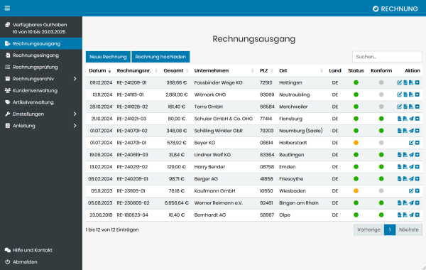 Organisation des Rechnungsausgangs