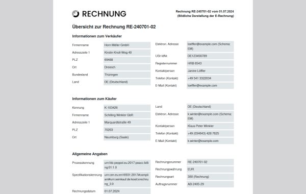 Visuelle Darstellung einer XRechnung