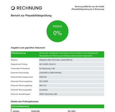 Prüfung einer ZUGFeRD-Rechnung auf Manipulation