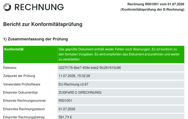 Prüfbericht des Validators